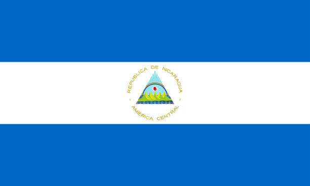 Nicaragua flag
