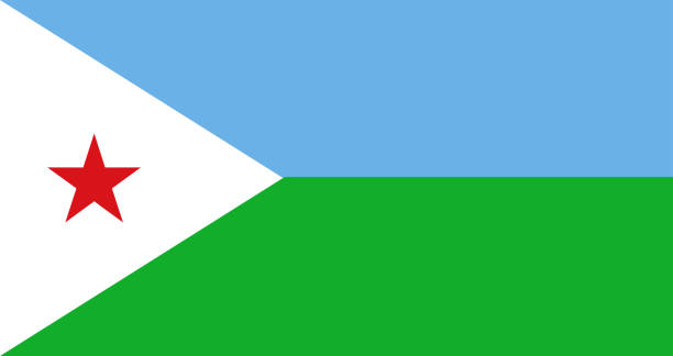 Djibouti flag