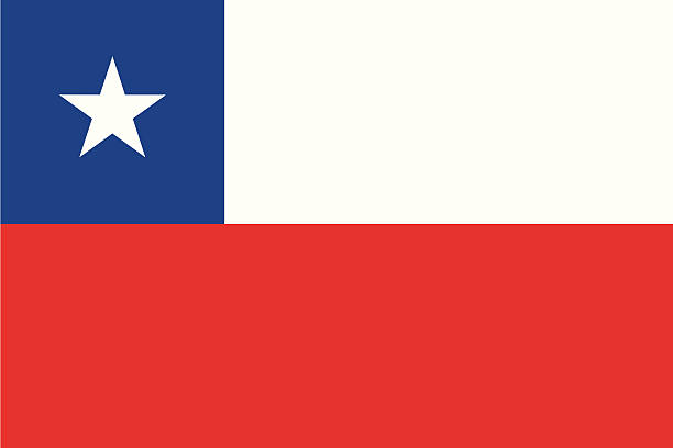 Chile flag