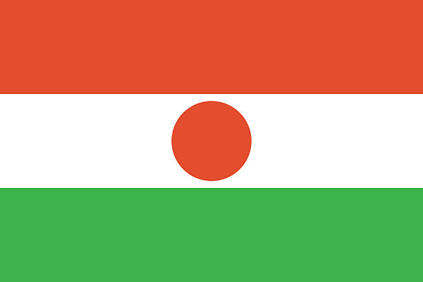 Niger flag