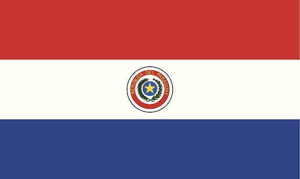 Paraguay flag