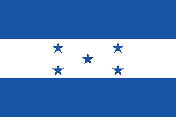 Honduras flag