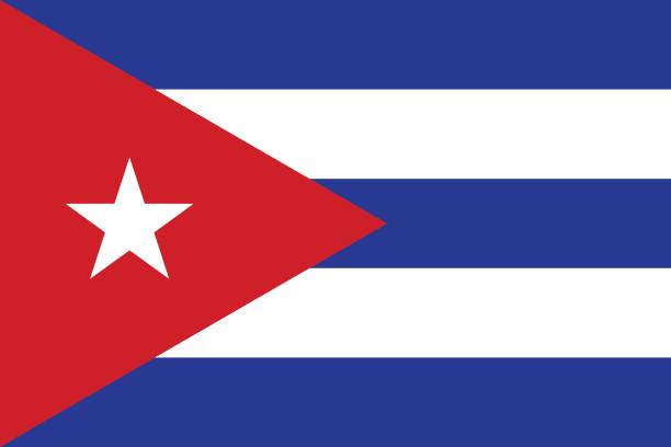Cuba flag